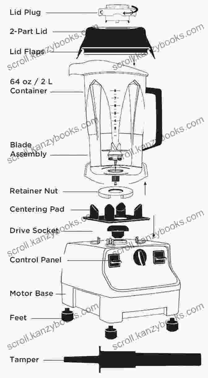 Diagram Of A Vitamix Blender, Highlighting Its Major Components Vitamix Blender Cookbook For Beginners: 1000 Day All Natural Quick And Easy Vitamix Blender Recipes For Total Health Rejuvenation Weight Loss And Detox