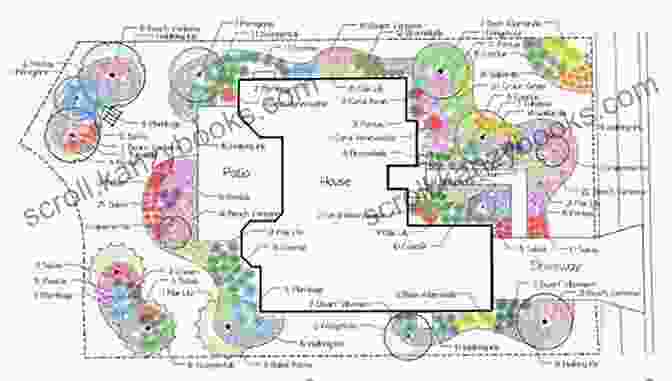 Landscape Plan For A Garden City With Detailed Plant Selection The Urban Garden: How One Community Turned Idle Land Into A Garden City And How You Can Too