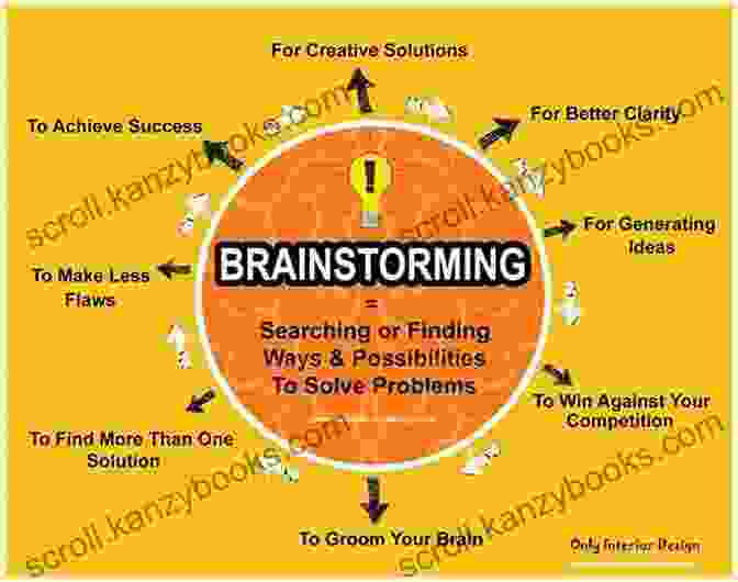 The Creative Process Involves Brainstorming, Experimenting, Creating, And Refining Don T Wait Create: How To Be A Content Creator In The New Digital Revolution