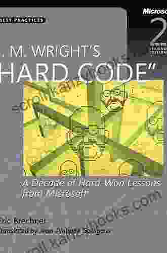 I M Wright S Hard Code: A Decade Of Hard Won Lessons From Microsoft (Developer Best Practices)